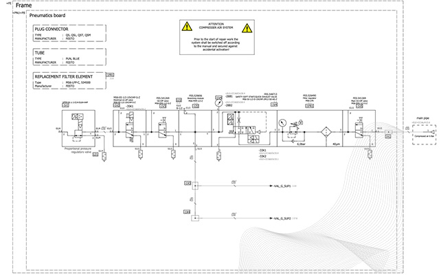 Entwicklung von Hardware